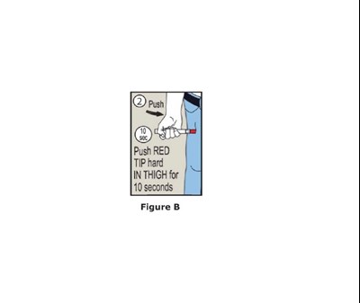 Inst 4 (Instructions 4)